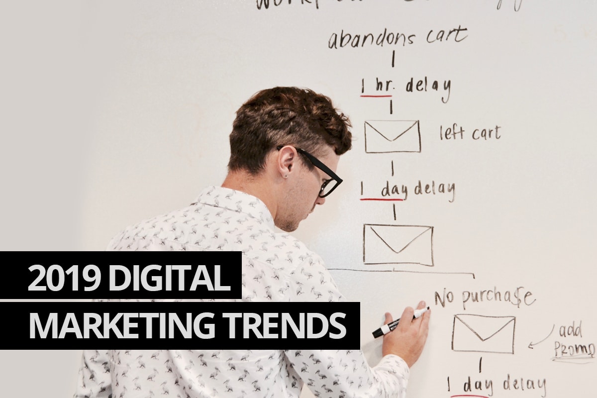 Digital Marketing Trends from Cowlick Studios Web Design Windsor