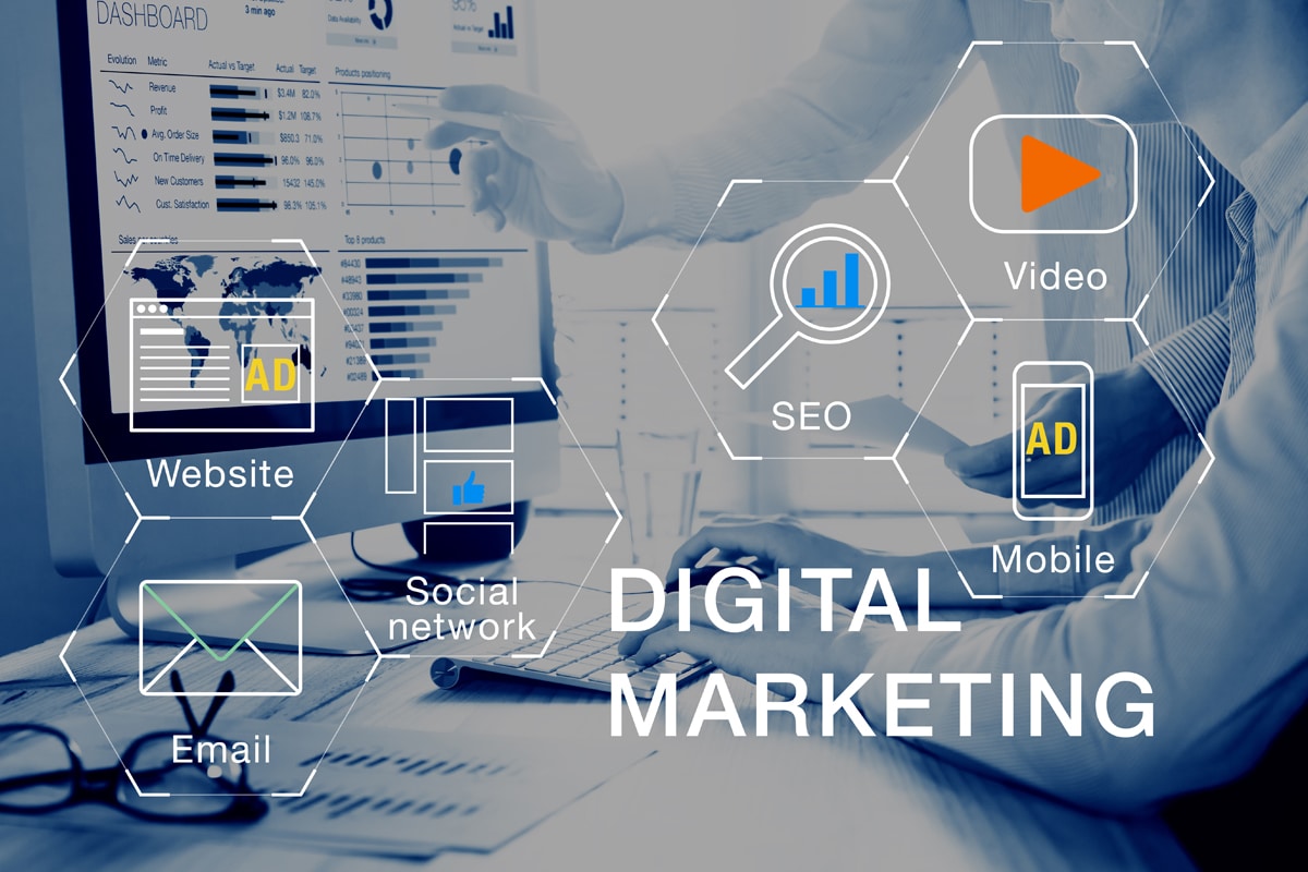 digital marketing plan